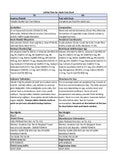 Load image into Gallery viewer, LaVital Duck, Cranberry & Marigold Adult Cat Wet Food 85GR