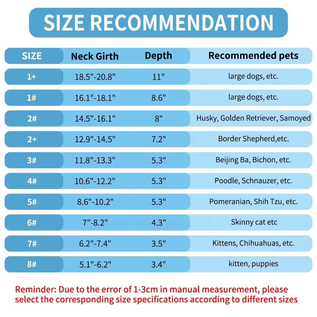 Protective Pet Collar