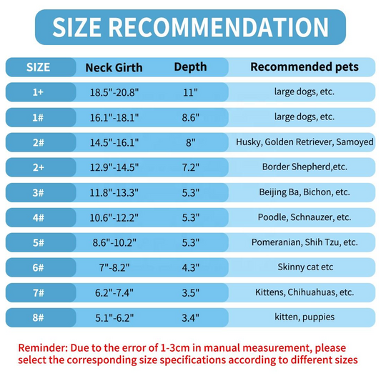 Protective Pet Collar